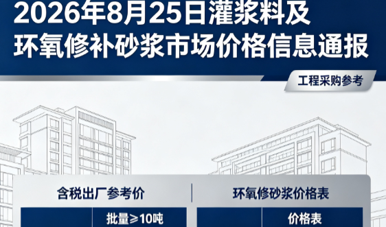 澜沧2026年8月25日灌浆料及环氧修补砂浆市场价格信息通报